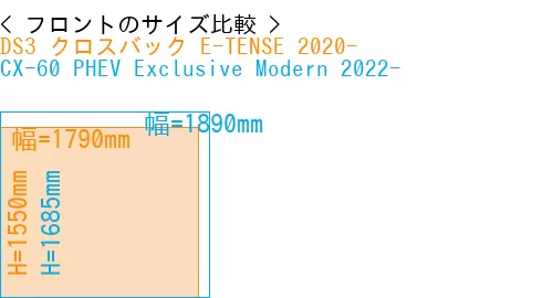#DS3 クロスバック E-TENSE 2020- + CX-60 PHEV Exclusive Modern 2022-